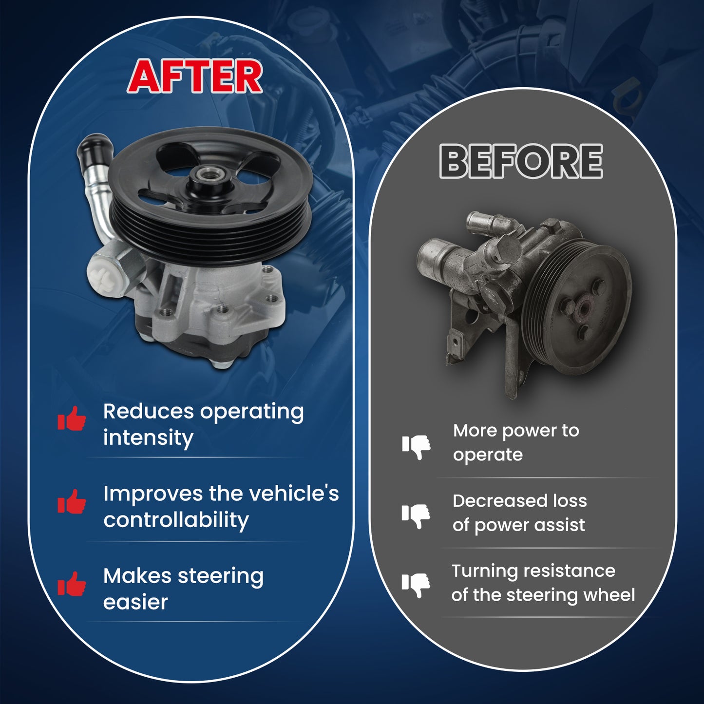 Bomba de dirección asistida MOCA compatible con Jeep Wrangler 3.6L 2012-2017