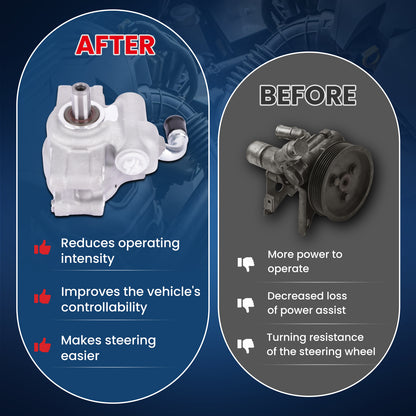 Bomba de dirección asistida MOCA compatible con Ford F-250 y F-350 Super Duty de 5,4 L (2008-2010)