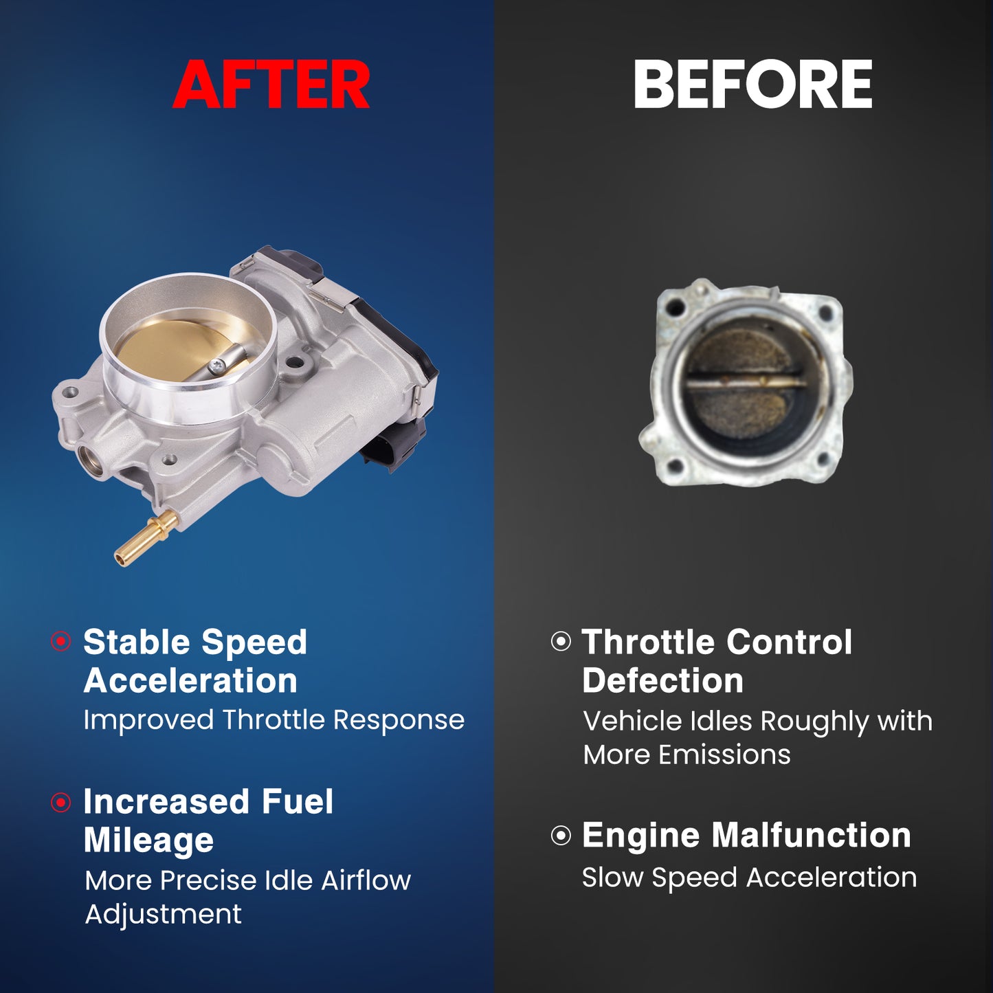 MOCA S20094 Throttle Body Fit for 2008-2012 Chevrolet Colorado 3.7L & 2008-2012 GMC Canyon 3.7L & 2008-2010 Hummer H3 3.7L