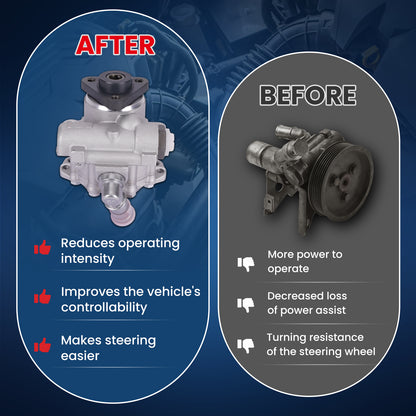 Bomba de dirección asistida MOCA compatible con BMW 325xi (2001-2005), BMW 328is (1997-1999) y BMW 330xi (2001-2005)