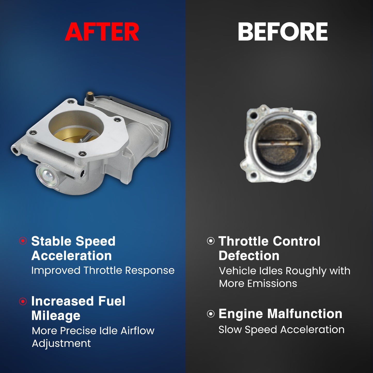 MOCA Electronic Throttle Body Assembly for 2005-2007 Ford Five Hundred 3.0L & 2005-2007 Ford Freestyle 3.0L & 2005-2007 Mercury Montego 3.0L