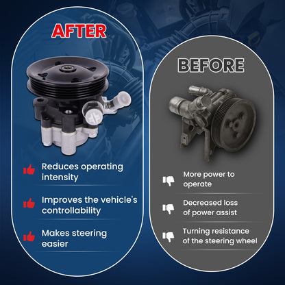 Bomba de dirección asistida MOCA compatible con Toyota Sienna 3.3L 2004-2006