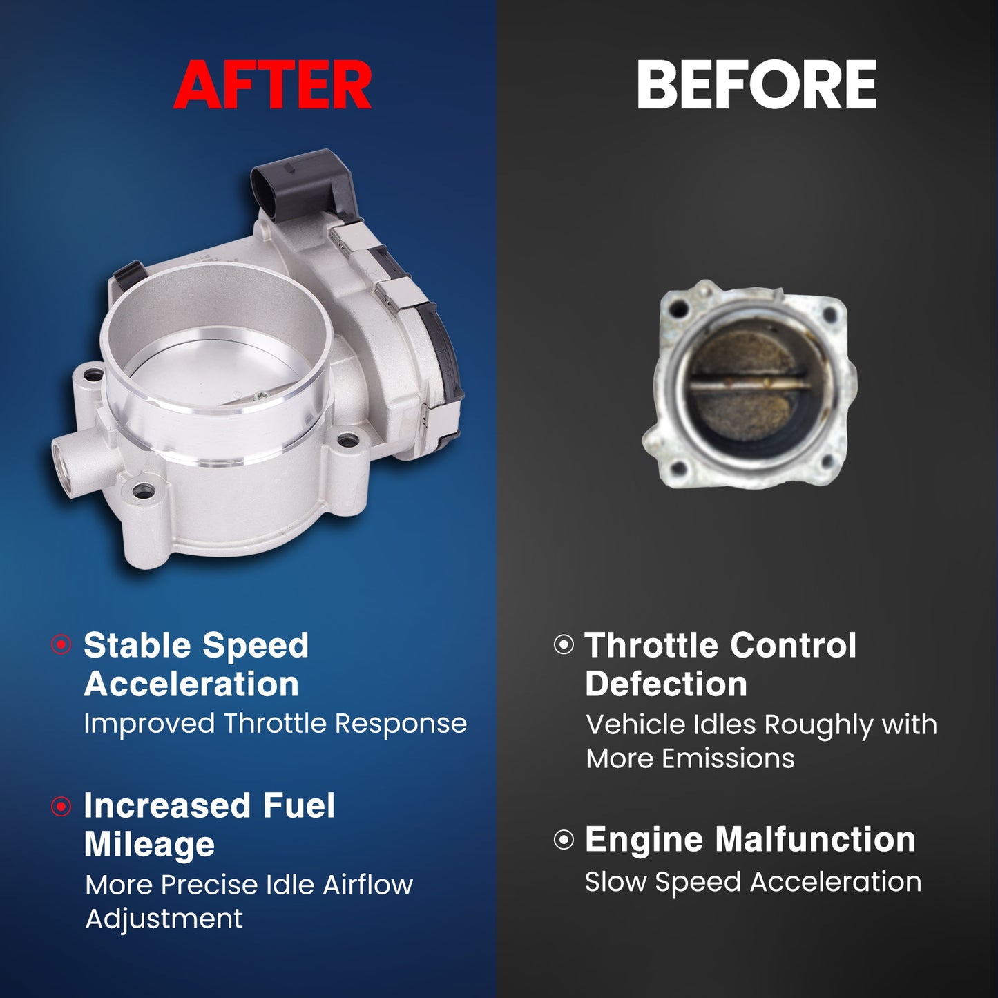 MOCA S20004 Throttle Body Fit for 2005-2008 Buick LaCrosse 3.6L & 2005-2007 Cadillac CTS STS 3.6L