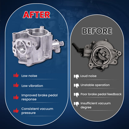 MOCA VCP182 Brake Vacuum Pump Fit for 2015-2018 Audi Q3 Q3 Quattro 2.0L & 2009-2016 Audi A4 2.0L & 2010-2016 Audi A4 Quattro 2.0L