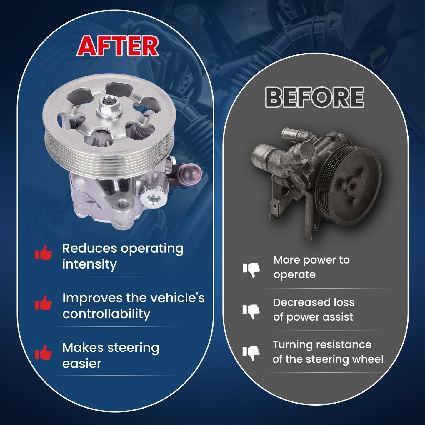 MOCA Power Steering Pump w/ Pulley Fit for 2006-2011 Honda Civic 1.8L