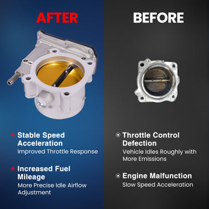 MOCA S20197 Throttle Body Fit for 2008-2022 Toyota Sequoia 5.7L & 2007-2021 Toyota Tundra 5.7 & 2008-2021 Lexus LX570 5.7L