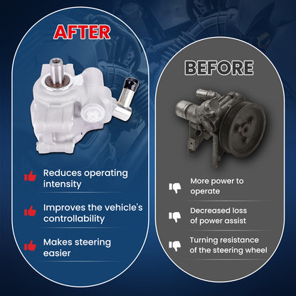 MOCA Power Steering Pump Fit for 2002-2006 Ford E-150 & 1999-2006 Ford Econoline & 1999-2007 Ford F-350