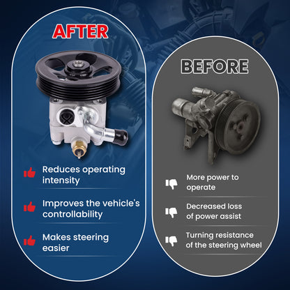 Bomba de dirección asistida MOCA compatible con Subaru Baja 2.5L 2003-2006 y Subaru Legacy 2.5L 2000-2004 y Subaru Outback 2.5L 2000-2004