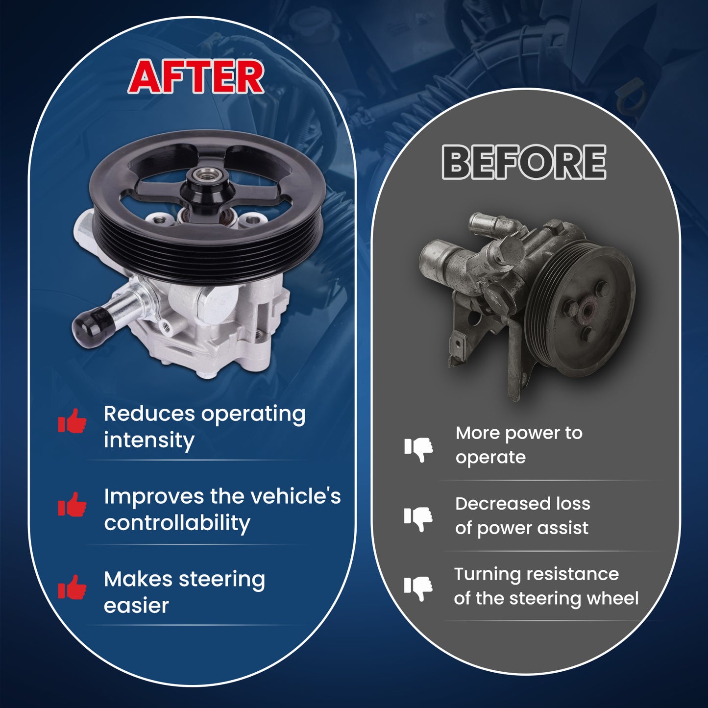 MOCA Power Steering Pump Fit for 2011-2014 Chrysler 200 2.4L & 2007-2010 Chrysler Sebring 2.4L & 2009-2020 Dodge Journey 2.4L