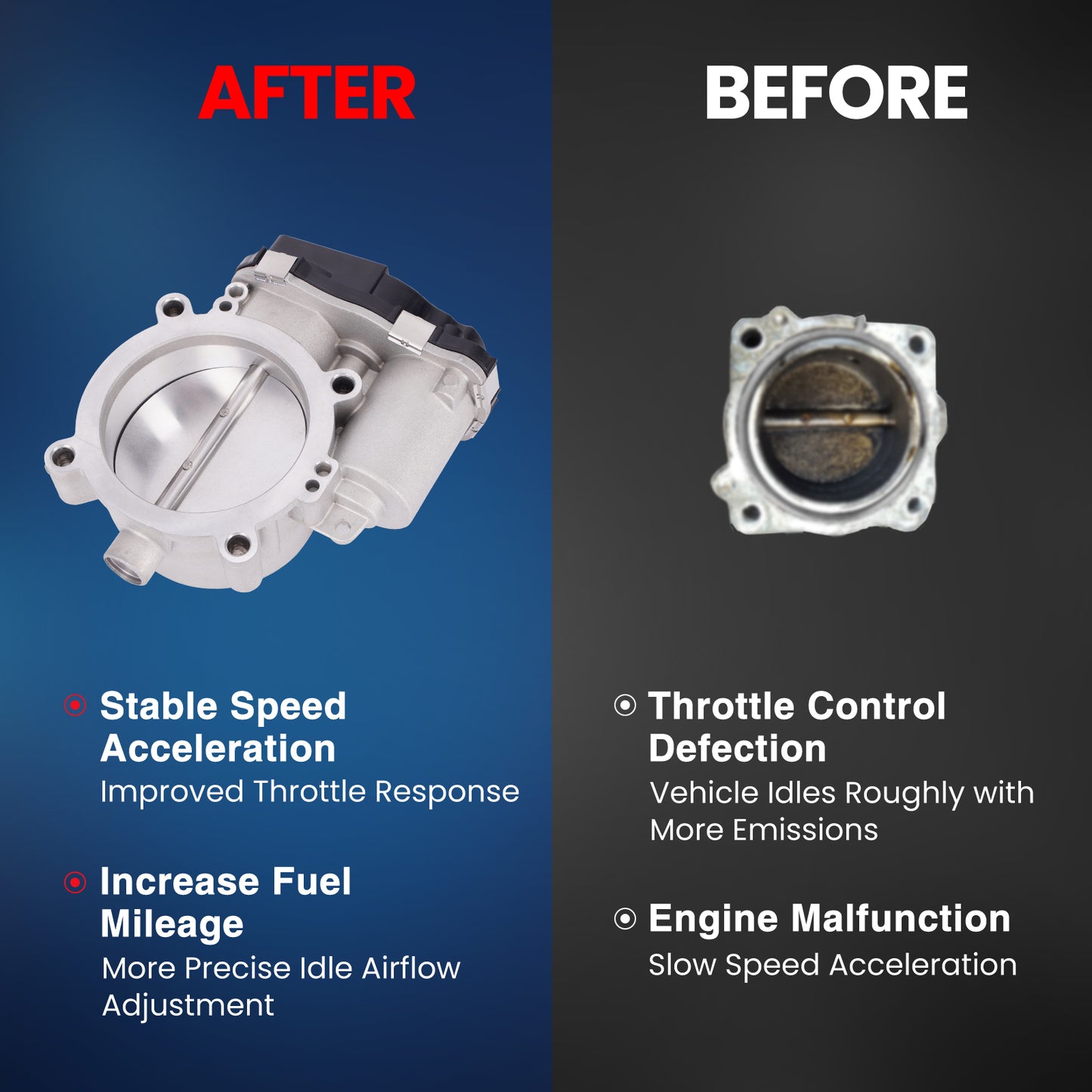 MOCA Throttle Body Fit for 2013-2023 Chrysler 300 5.7L & 2014-2024 Dodge Durango 5.7L & 2012-2019 Ram 2500 5.7L