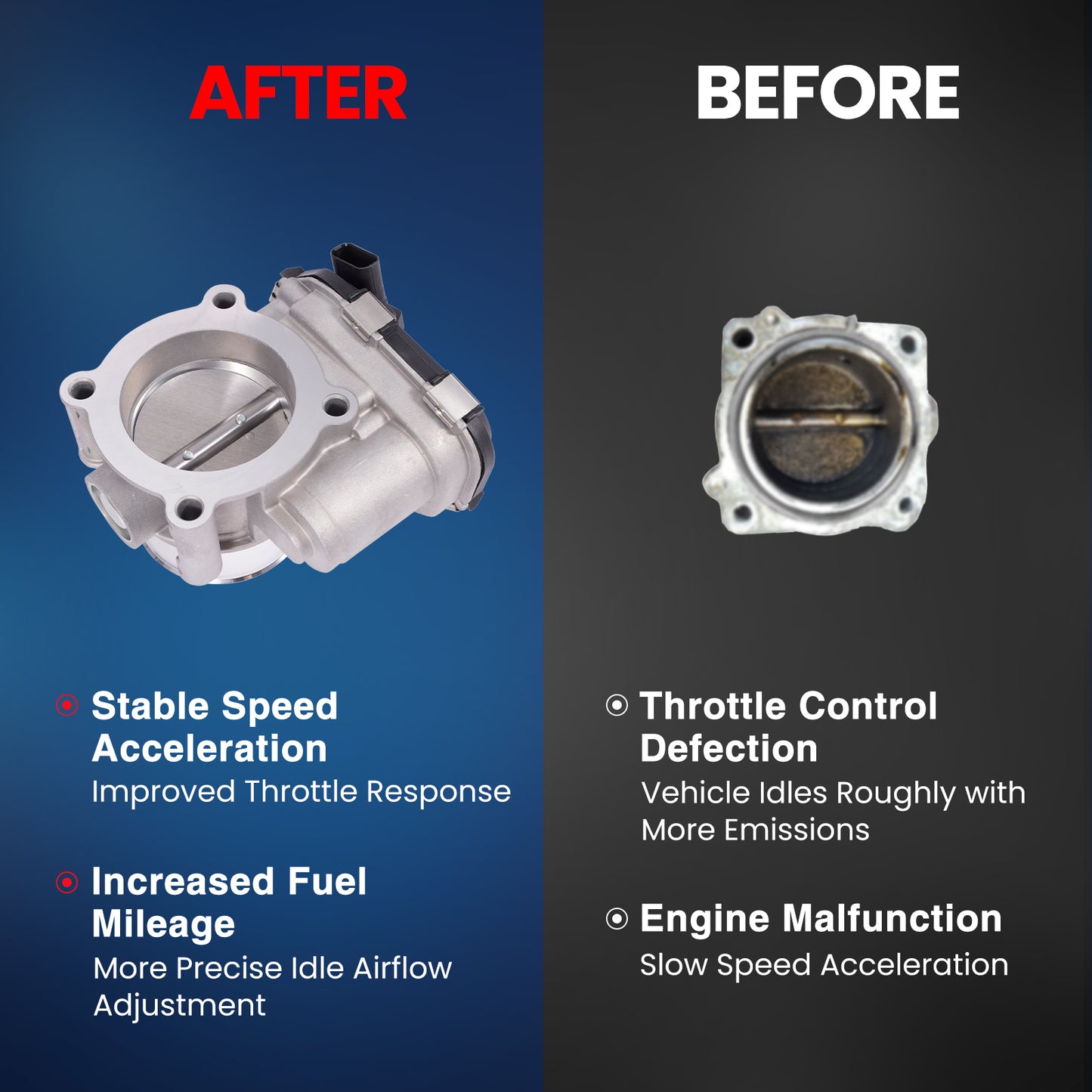 Cuerpo del acelerador MOCA S20240 compatible con Ford Edge 2.7L (2015-2024), Ford F-150 2.7L (2015-2024) y Lincoln Nautilus 2.7L (2019-2023)