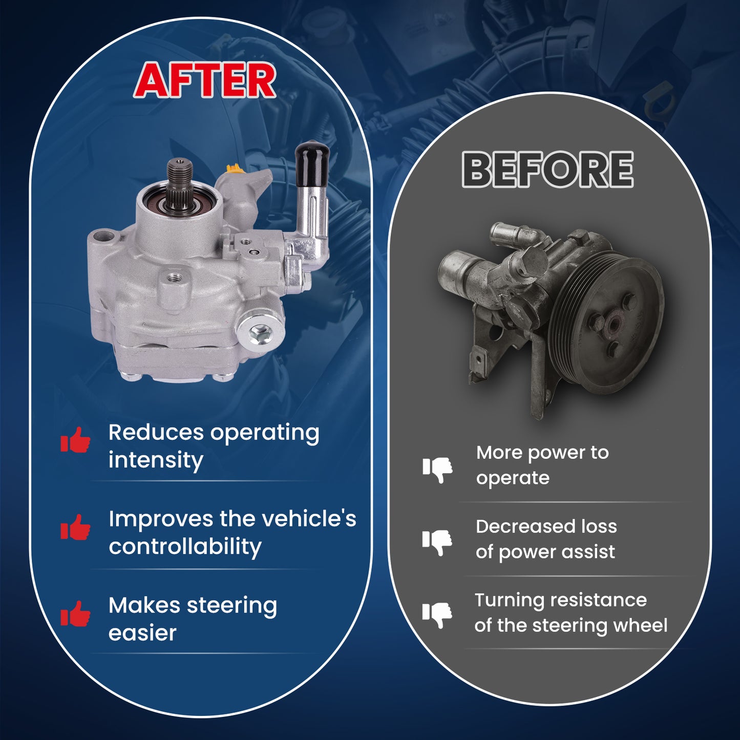 MOCA Power Steering Pump Fit for 2009-2013 Subaru Forester & 2005-2007 Subaru Legacy & 2005-2009 Subaru Outback 2.5L