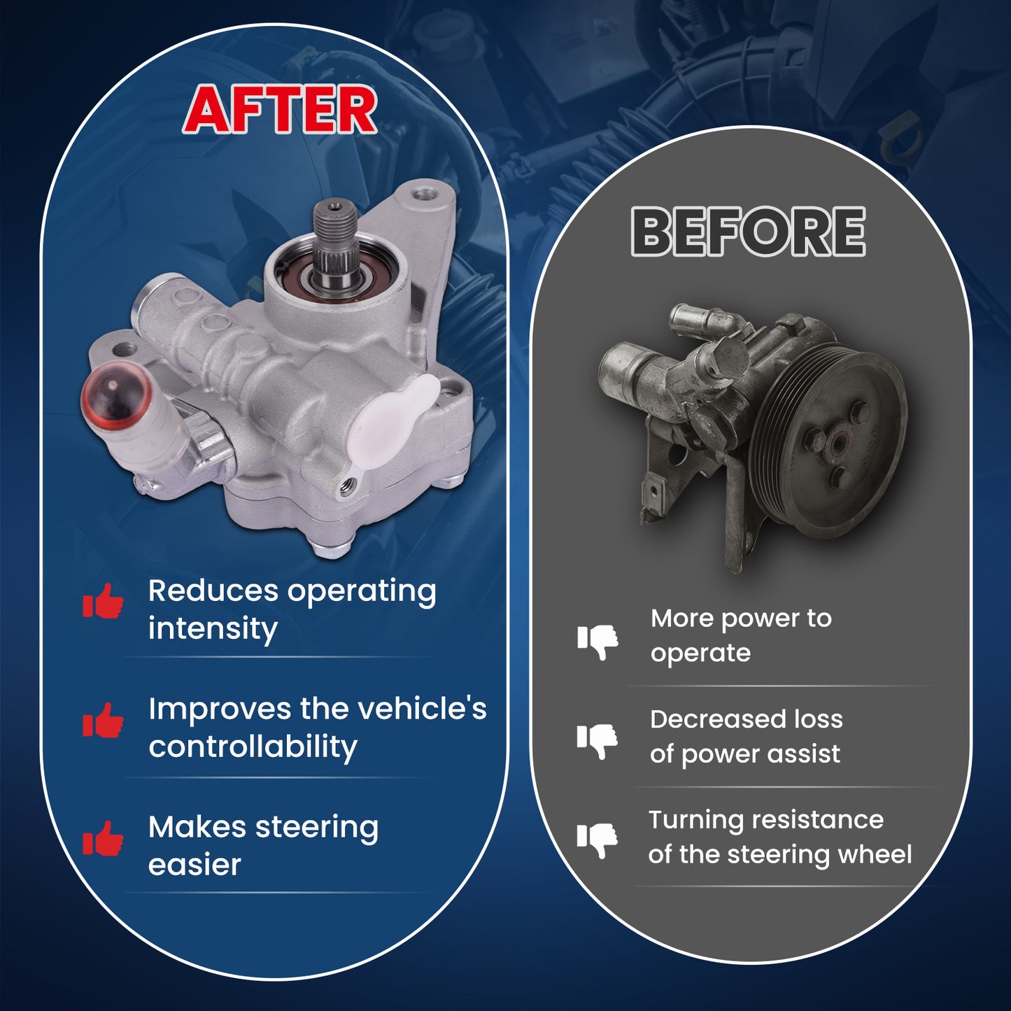 MOCA Power Steering Pump Fit for 1999-2003 Acura TL V6 3.2L & 2001-2003 Acura CL V6 3.2L & 2003-2004 Honda Pilot V6 3.5L