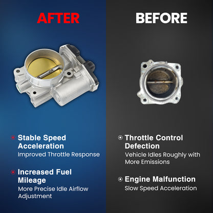 MOCA Fuel Injection Throttle Body - TB017