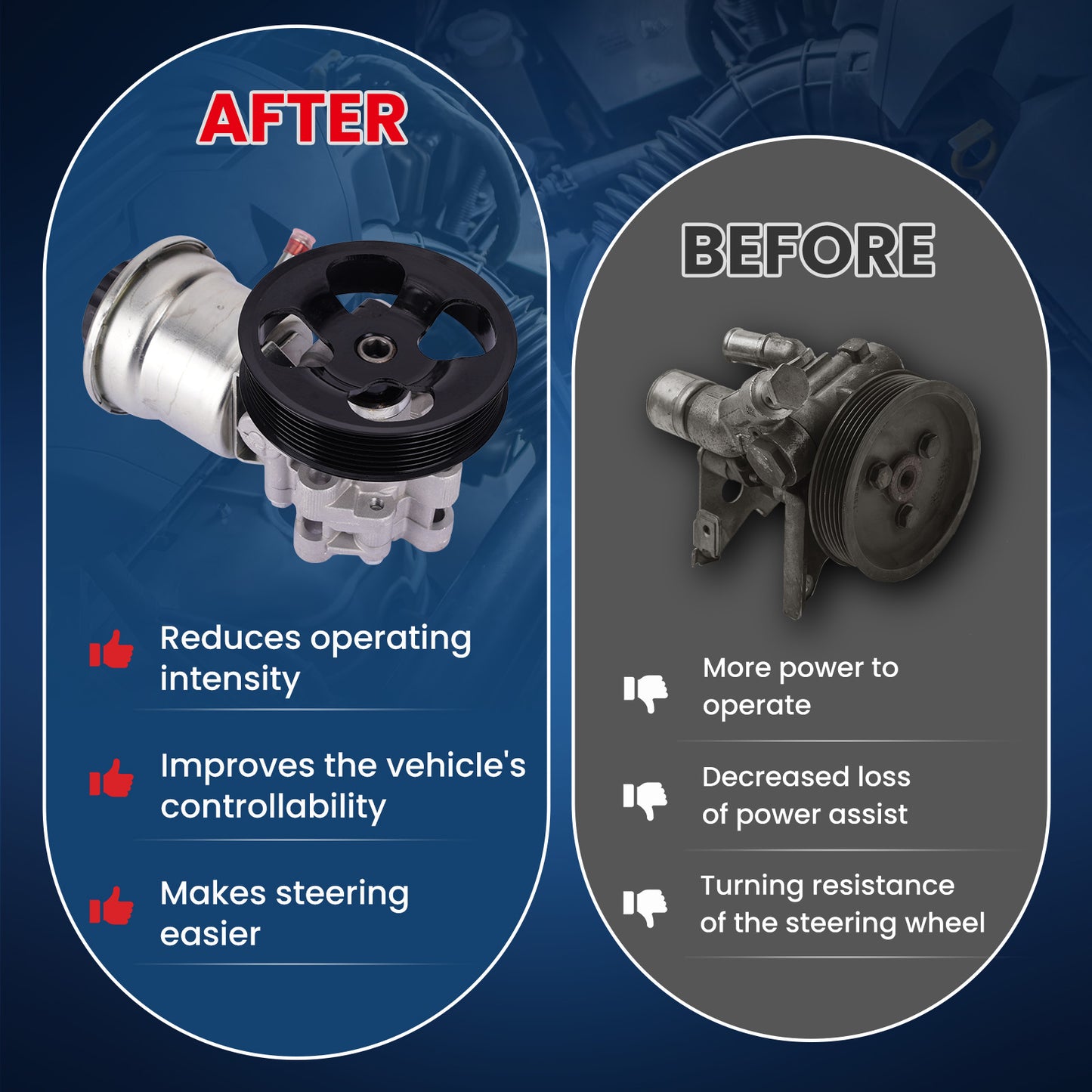 MOCA Power Steering Pump Fit for 2005-2022 Toyota Tacoma 2.7L