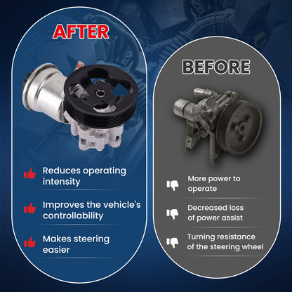 MOCA Power Steering Pump Fit for 2005-2022 Toyota Tacoma 2.7L
