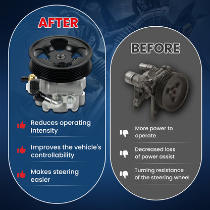 MOCA Power Steering Pump w/Pulley Fit for 2002-2009 Toyota Camry 2.4L & 2004-2008 Toyota Solara 2.4L & 2007-2008 Toyota Camry 2.4L
