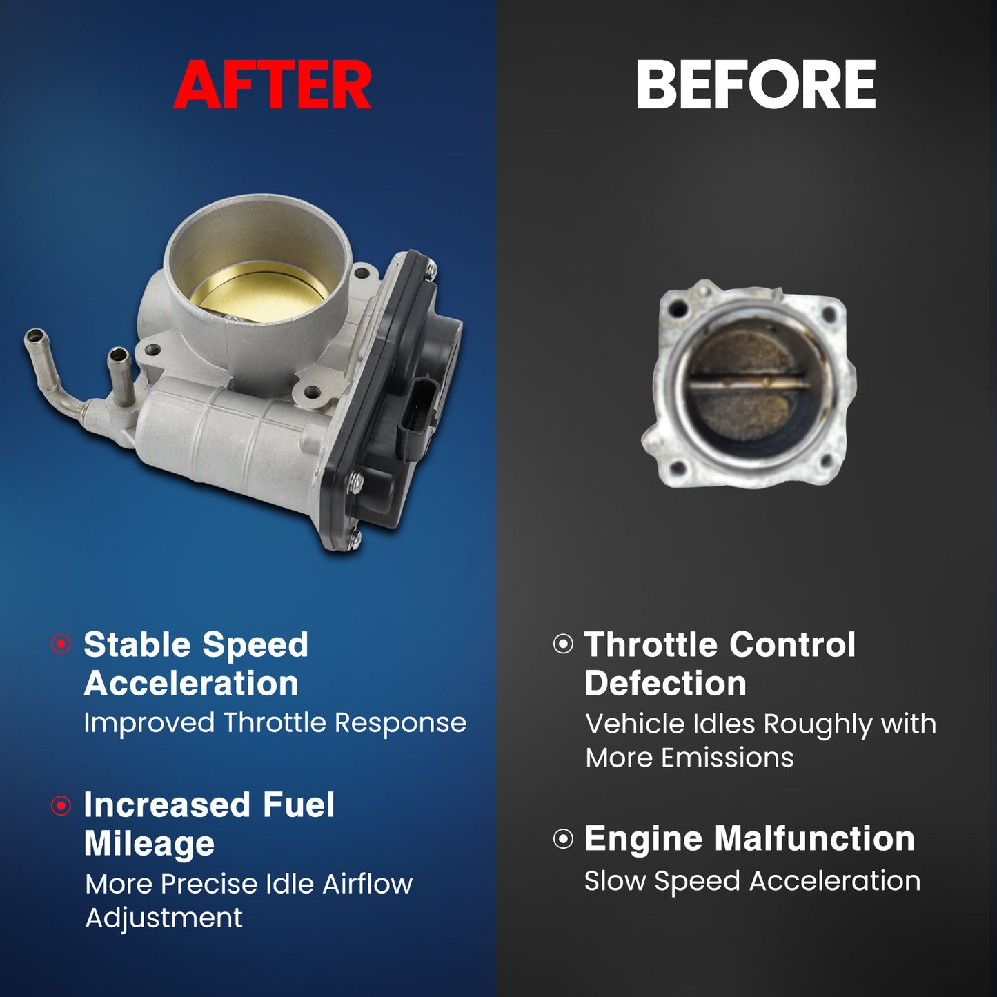 MOCA Throttle Body for 2007-2013 Nissan Altima 2.5L & 2008-2013 Nissan Rogue 2.5L