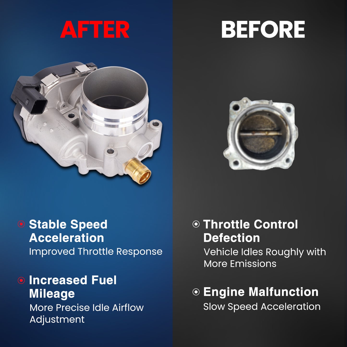 MOCA S20119 Throttle Body Fit for 2014-2016 BMW 228i 2.0L & 2012-2018 BMW 320i 2.0L & 2013-2017 BMW X3 2.0L