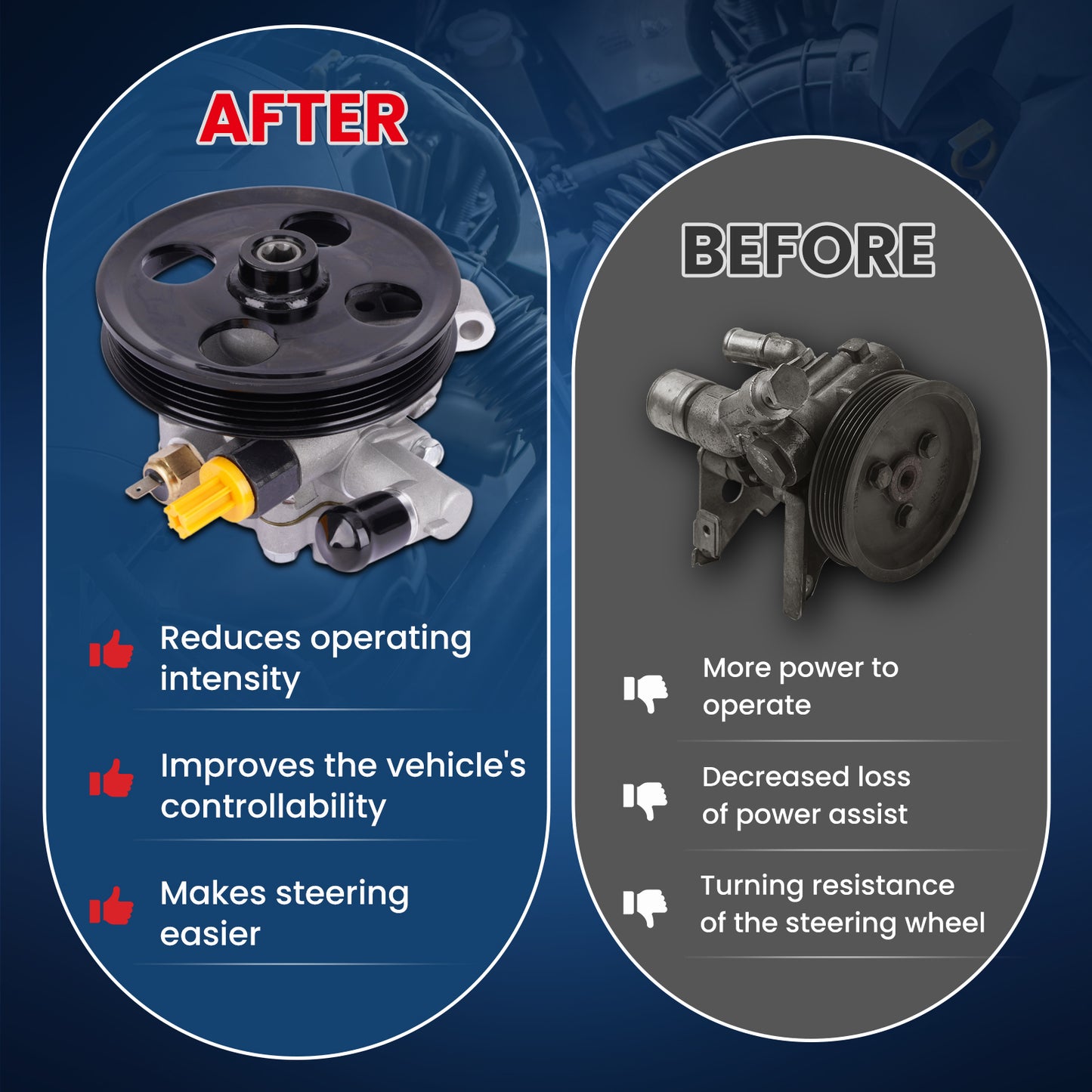 Bomba de dirección asistida MOCA compatible con Ford Fusion 3.5L 2010-2012 y Ford Edge 3.5L 2007-2010 y Lincoln MKZ 3.5L 2007-2012