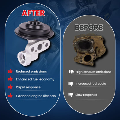 MOCA EGV575 EGR Valve Fit for 1997-2004 Ford Expedition 4.6L & 1997-2003 Ford F-150 4.6L & 2002-2003 Mercury Mountaineer 4.0L 4.6L