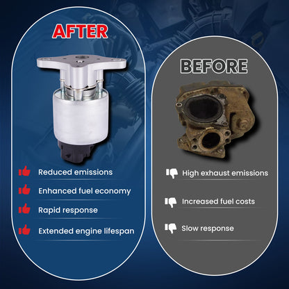 Válvula EGR MOCA 911-164 compatible con Buick LeSabre 3.8L (2002-2005), Chevrolet Blazer 4.3L (1996-2002) e Isuzu NPR 5.7L (1996-2003)