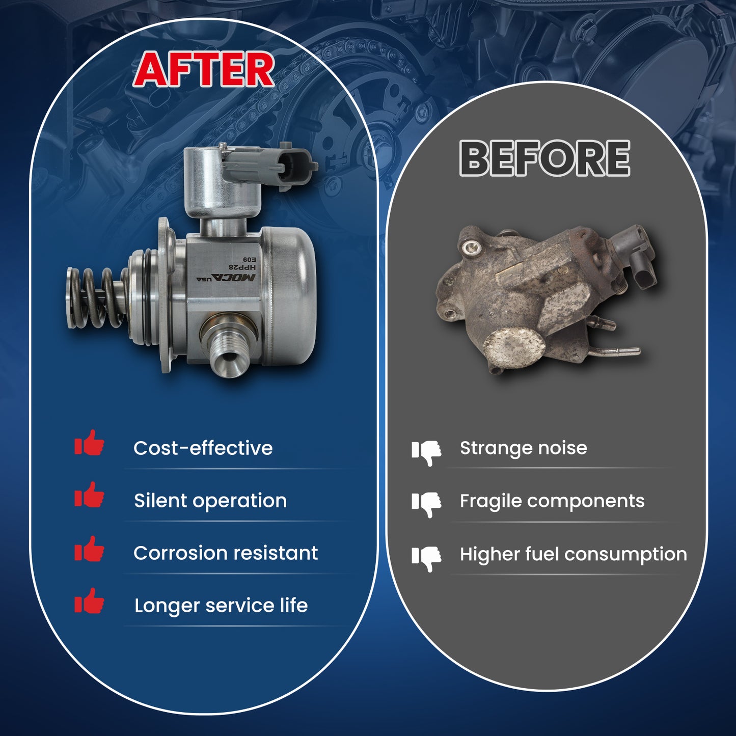 MOCA High Pressure Fuel Pump Fit for 2013-2016 Ford Escape 1.6L & 2014-2016 Ford Transit Connect 1.6L & 2014-2019 Ford Fiesta 1.6L