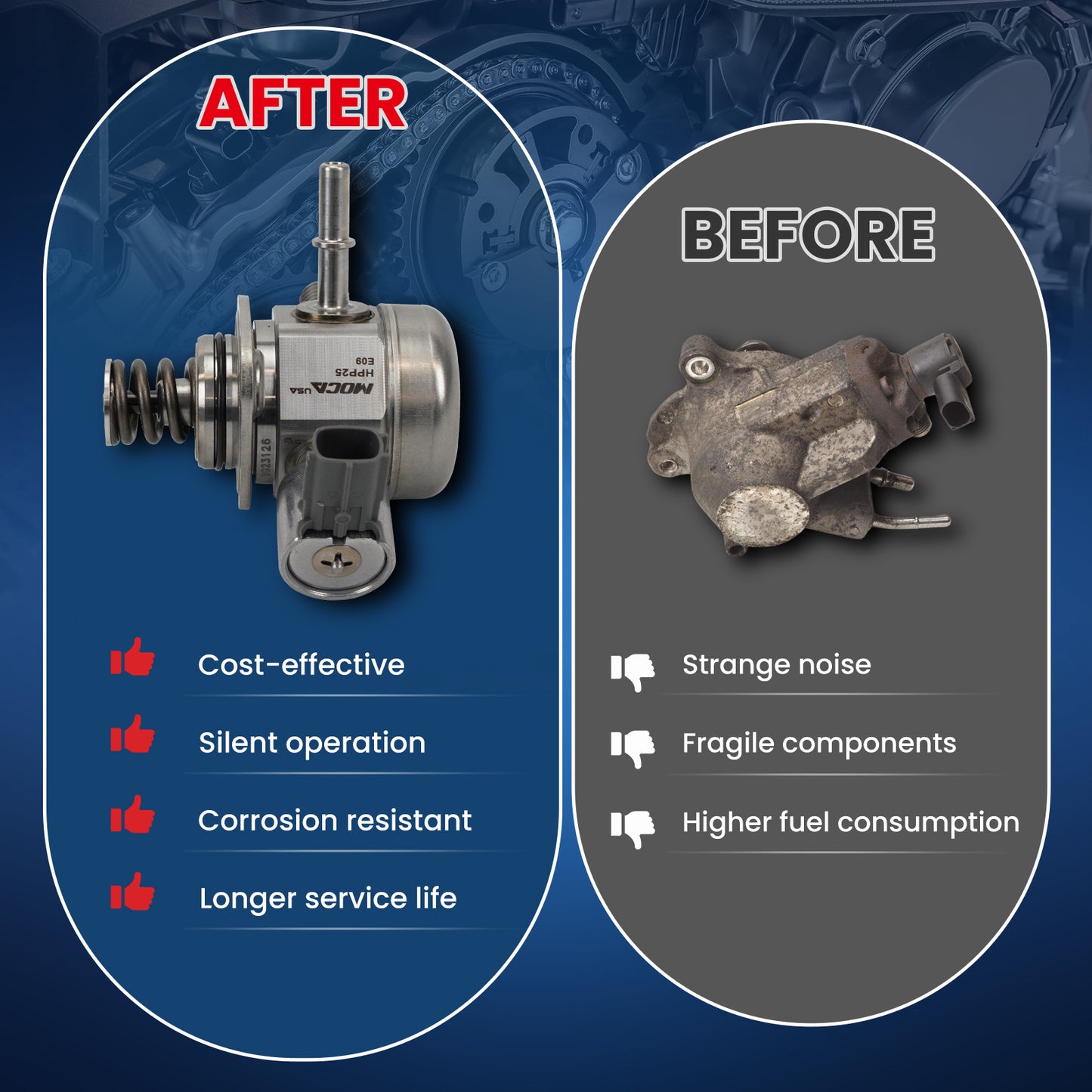 MOCA High Pressure Fuel Pump Fit for 2011-2017 Nissan Juke 1.6L & 2017-2022 Nissan Rogue Sport 2.0L & 2017-2019 Nissan Sentra 1.6L