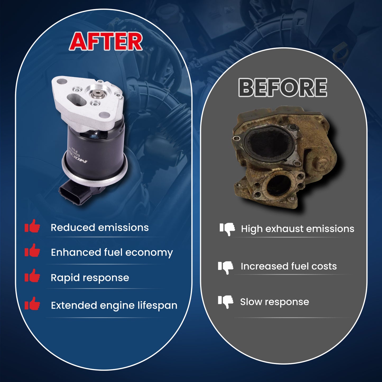 MOCA EGV1134 EGR Valve Fit for 2010-2013 Acura MDX 3.7L & 2008-2012 Honda Accord 3.5L & 2008-2020 Honda Odyssey 3.5L