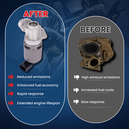 Válvula EGR MOCA EGV823 compatible con Chrysler Town &amp; Country 3.3L 3.8L 2005-2007 y Chrysler Voyager 3.3L 2004-2007 y Dodge Grand Caravan 3.3L 3.8L 2005-2007