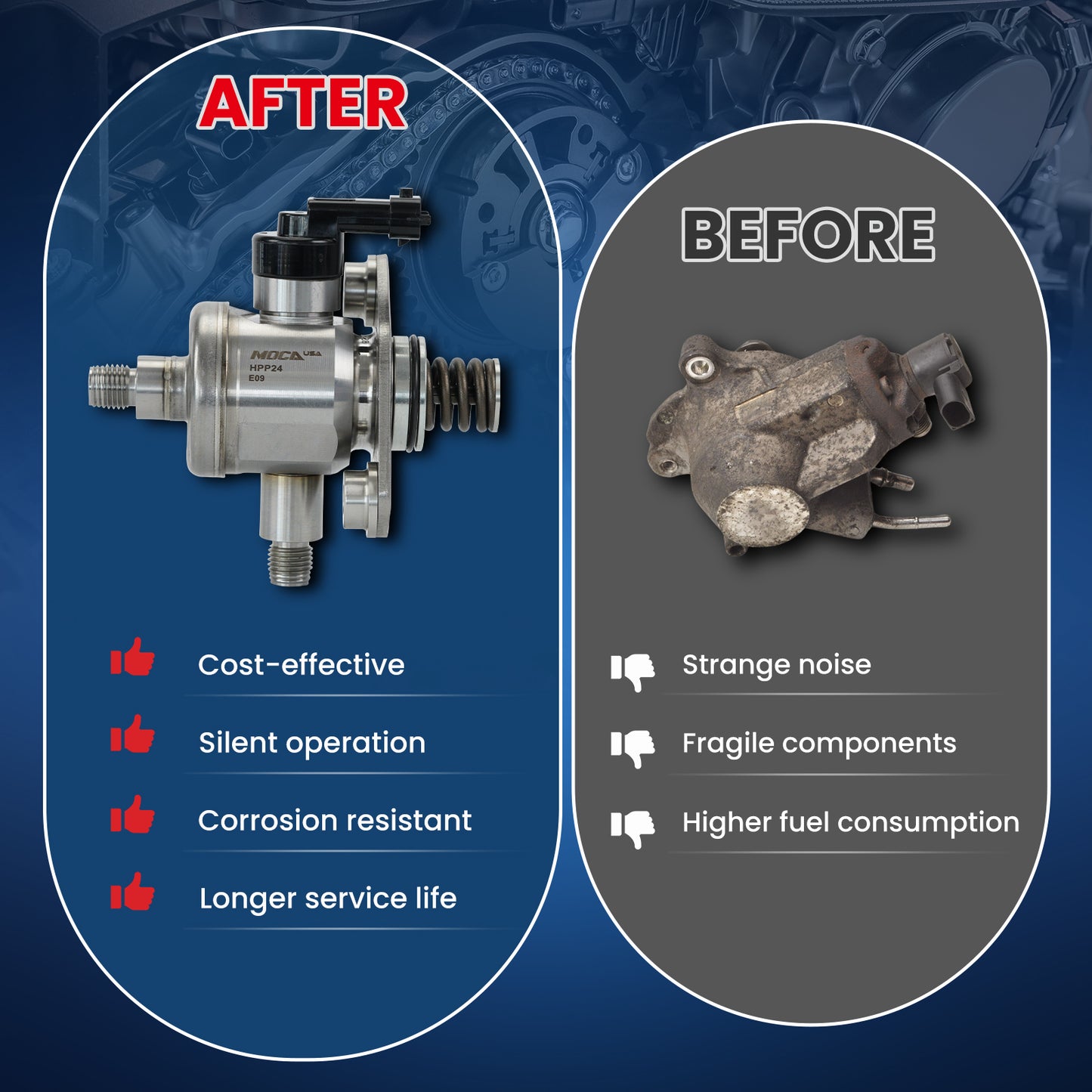 MOCA High Pressure Fuel Pump Fit for 2012-2016 Buick LaCrosse 3.6L & 2010-2014 Cadillac CTS 3.0L & 2012-2017 Chevrolet Caprice 3.6L & 2013-2017 GMC Terrain 3.6L