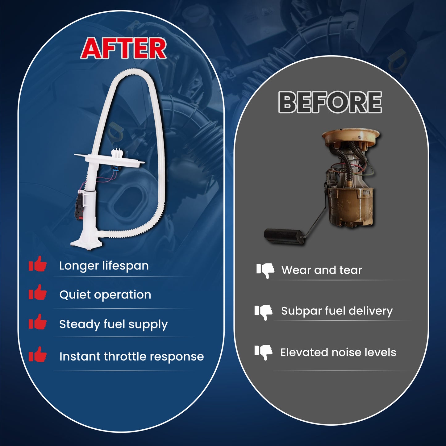 MOCA E7286A Fuel Pump Module Assembly for 2012-2021 Jeep Grand Cherokee 6.4L & 2018-2021 Dodge Durango 6.4L