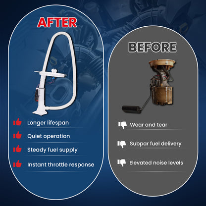 MOCA E7286A Fuel Pump Module Assembly for 2012-2021 Jeep Grand Cherokee 6.4L & 2018-2021 Dodge Durango 6.4L