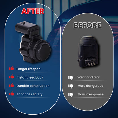 MOCA Parking Aid Sensor Fit for 2018-2023 Dodge Durango & 2014-2018 Jeep Cherokee & 2021-2023 Jeep Grand Cherokee