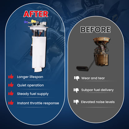 MOCA E3559M Fuel Pump Module Assembly for 2002-2004 Chevrolet Tahoe & GMC Yukon 5.3L