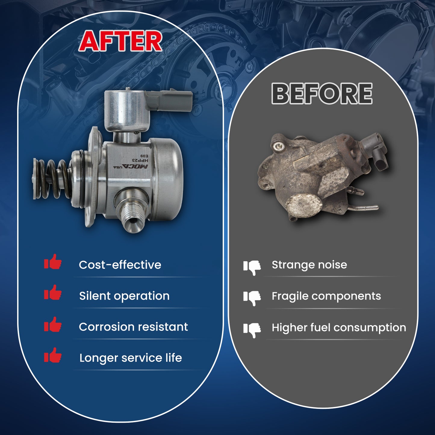 MOCA High Pressure Fuel Pump Fit for 2014-2017 Buick Regal 2.0L & 2014-2019 Chevrolet Impala 2.5L & 2013-2015 Chevrolet Malibu 2.0L 2.5L