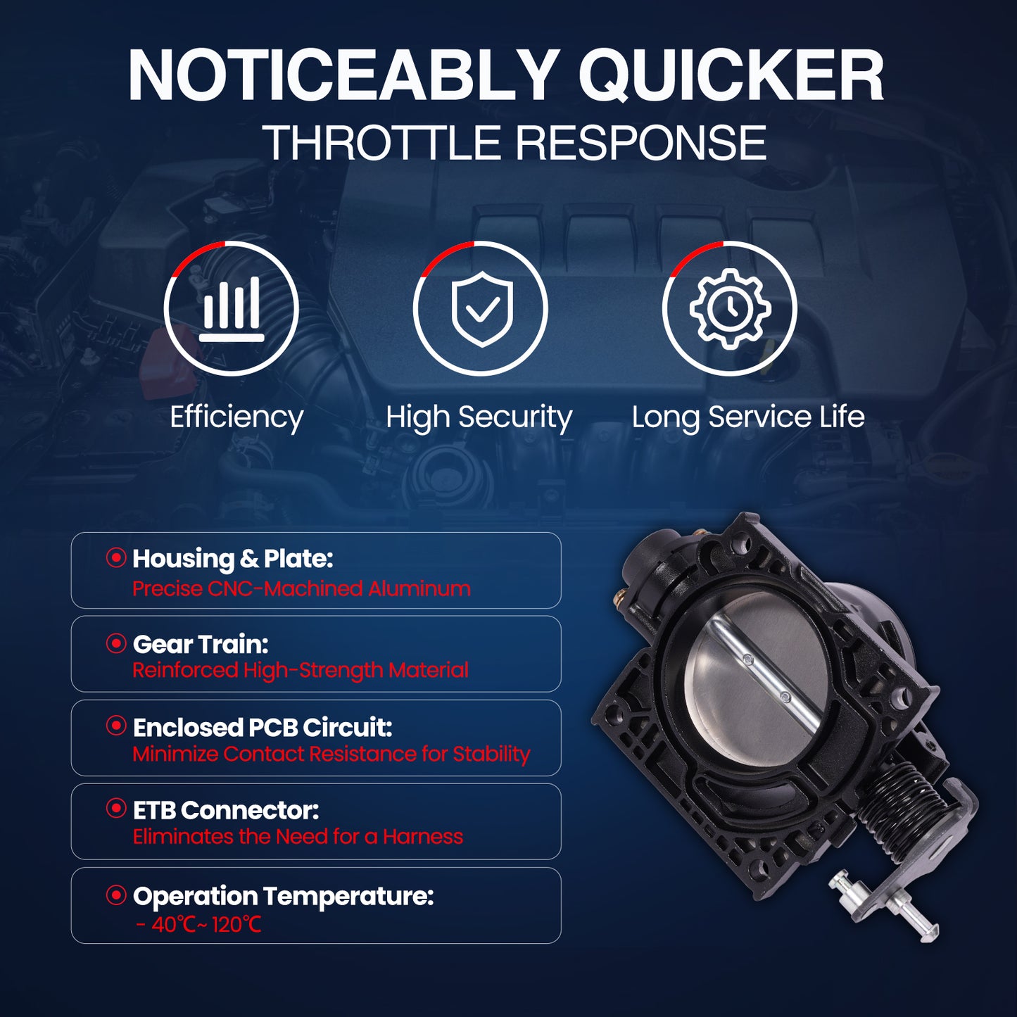 MOCA S20141 Throttle Body Fit for 2003-2007 Ford Focus 2.3L & 2005-2007 Ford Focus 2.0L