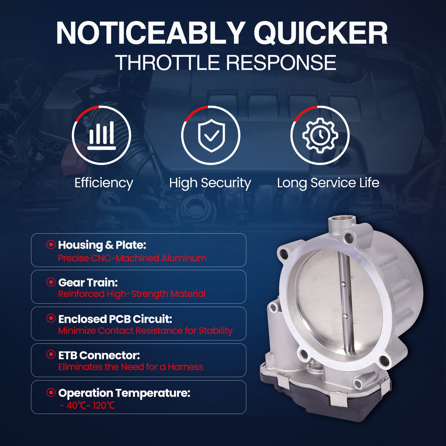 MOCA Fuel Injection Throttle Body - TB4386