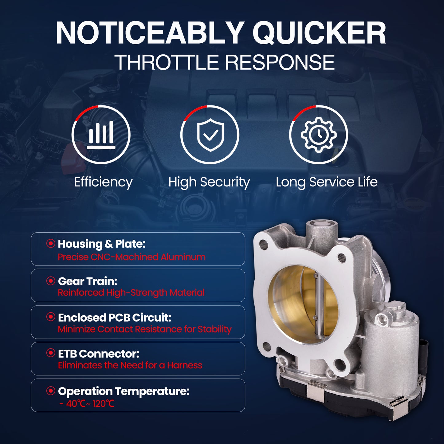 MOCA Throttle Body Fit for 2014-2017 Buick Regal 2.0L & 2013-2019 Cadillac ATS 2.0L & 2014-2019 Cadillac CTS 2.0L & 2013-2022 Chevrolet Malibu 2.0L