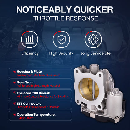 MOCA Throttle Body Fit for 2014-2017 Buick Regal 2.0L & 2013-2019 Cadillac ATS 2.0L & 2014-2019 Cadillac CTS 2.0L & 2013-2022 Chevrolet Malibu 2.0L