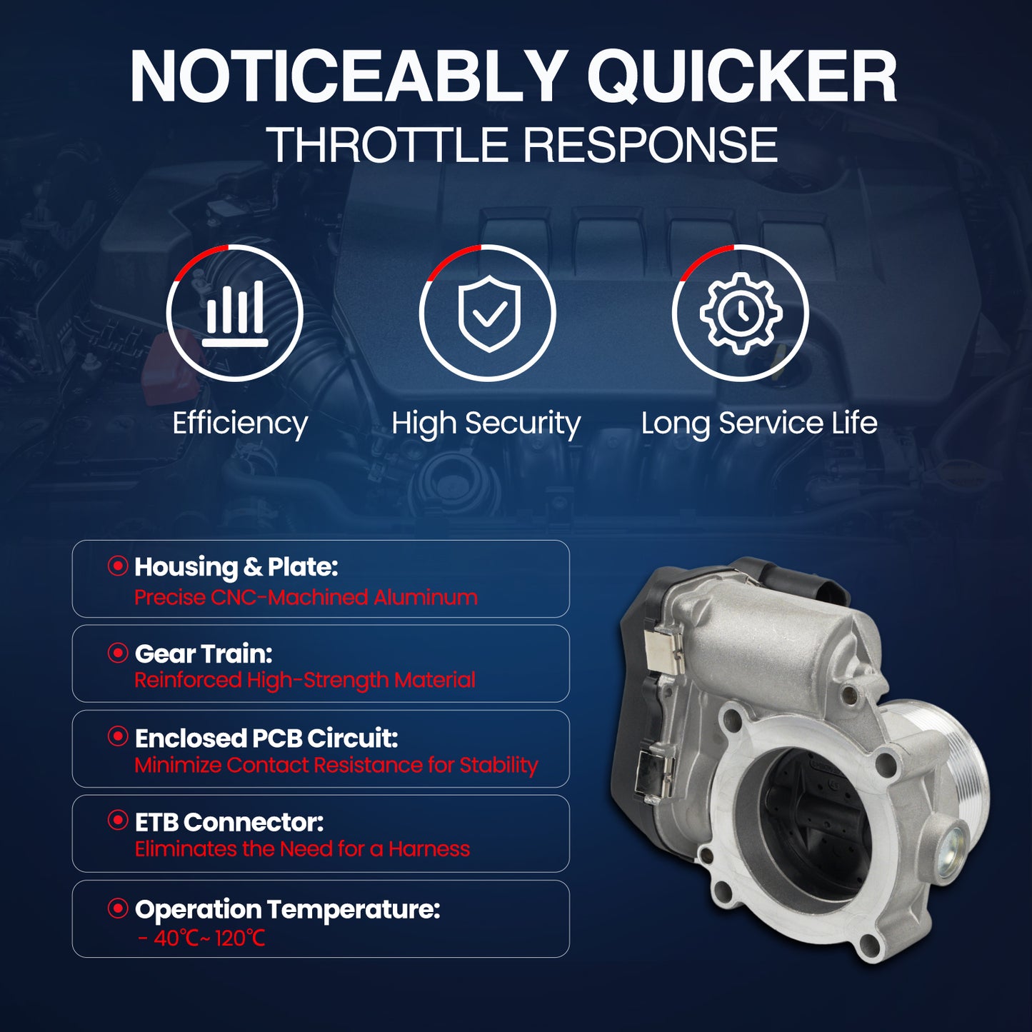 MOCA Fuel Injection Throttle Body - TB070