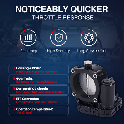 MOCA Fuel Injection Throttle Body - TB188
