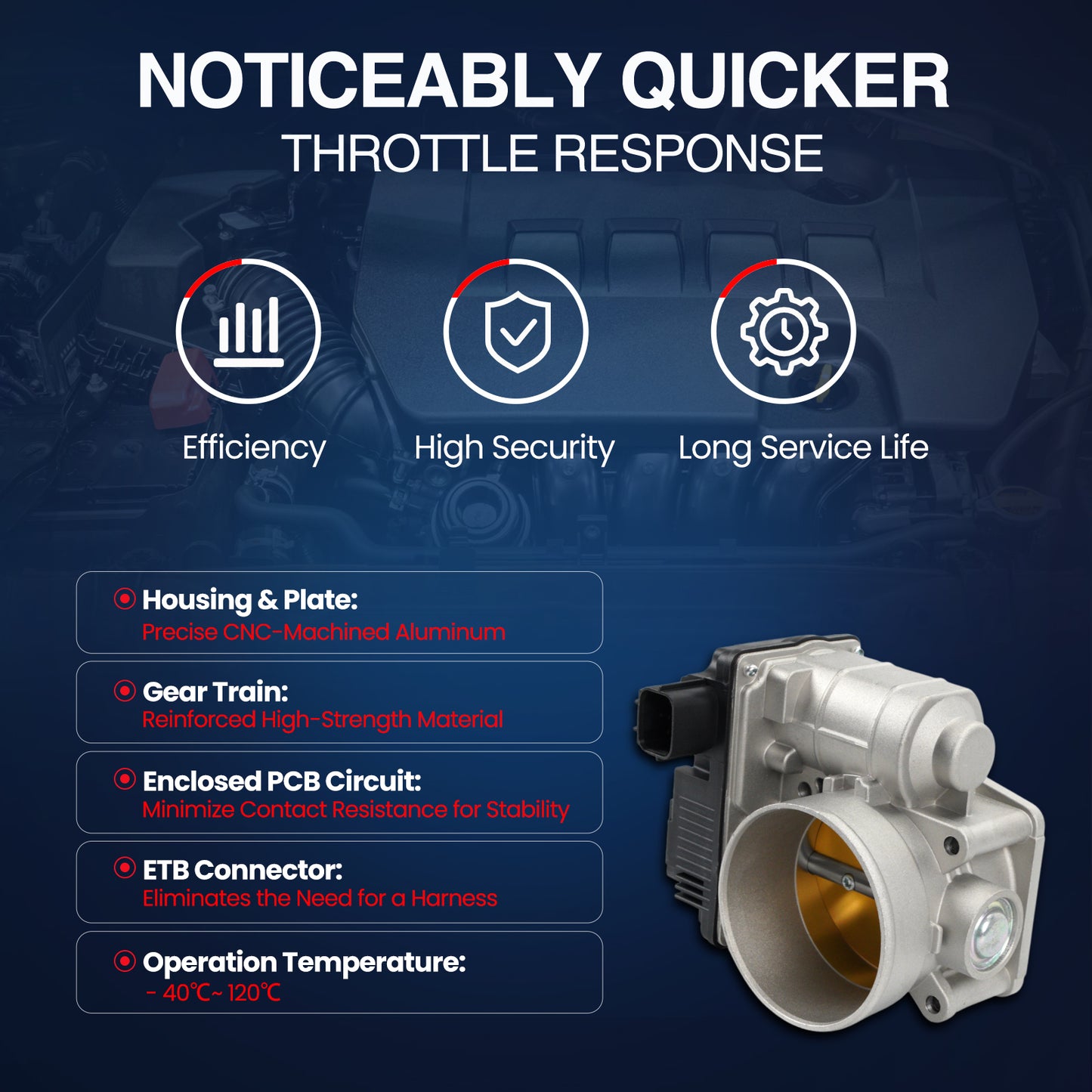 MOCA Fuel Injection Throttle Body - TB058