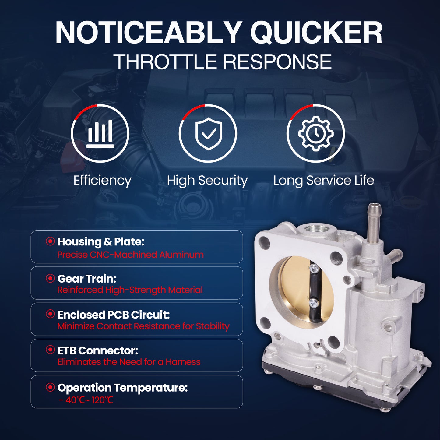 MOCA 67-2029 Throttle Body Fit for 2016-2024 Honda Civic 2.0L & 2023-2024 Honda HR-V 2.0L