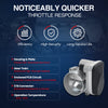 MOCA Electronic Throttle Body Assembly for 2005-2009 Dodge Durango V8 5.7L & 2005-2010 Dodge Ram 3500 2500 1500 V8 5.7L