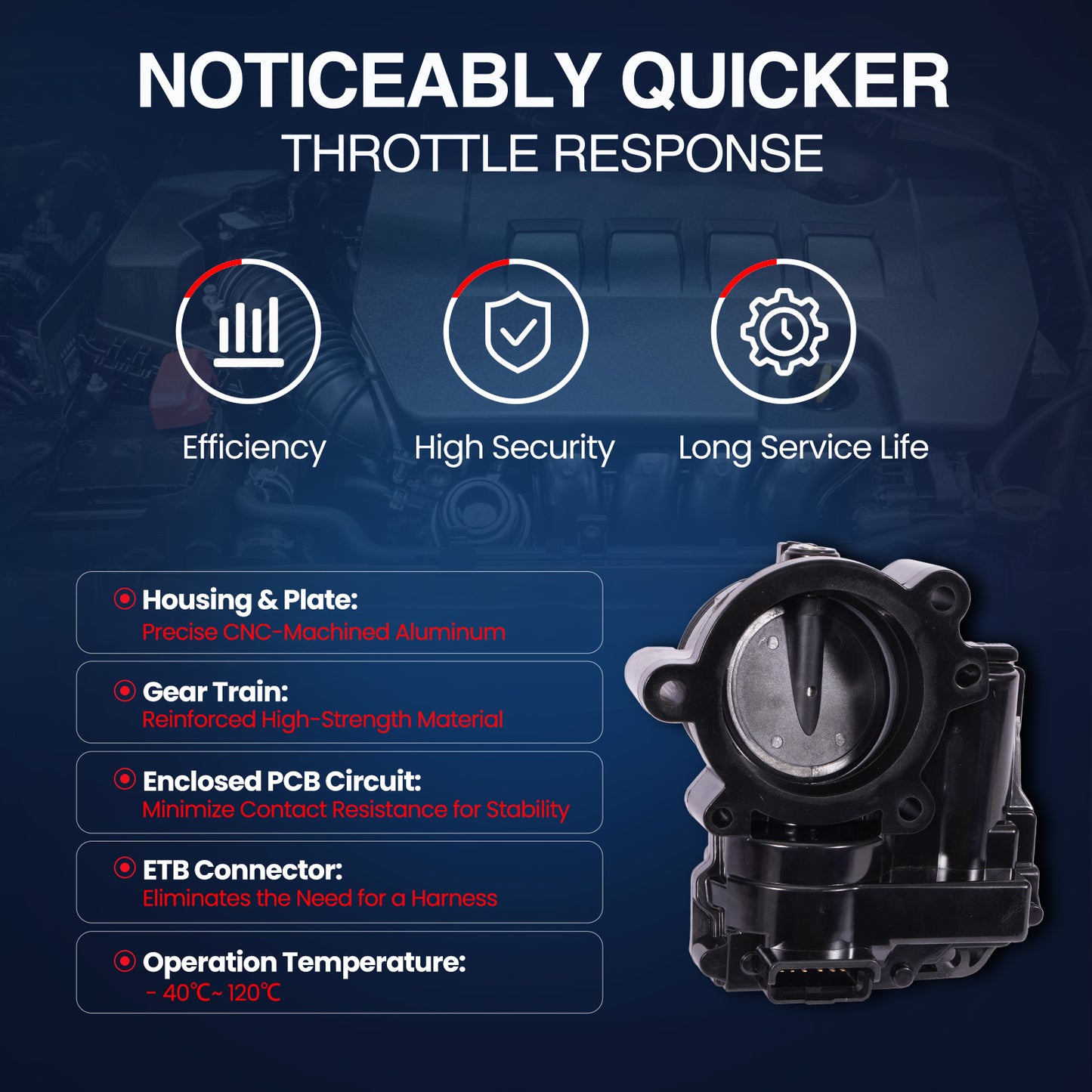 MOCA S20076 Throttle Body Fit for 2011-2016 Mini Cooper Countryman 1.6L & 2013-2016 Mini Cooper Paceman 1.6L & 2007-2015 Mini Cooper 1.6L