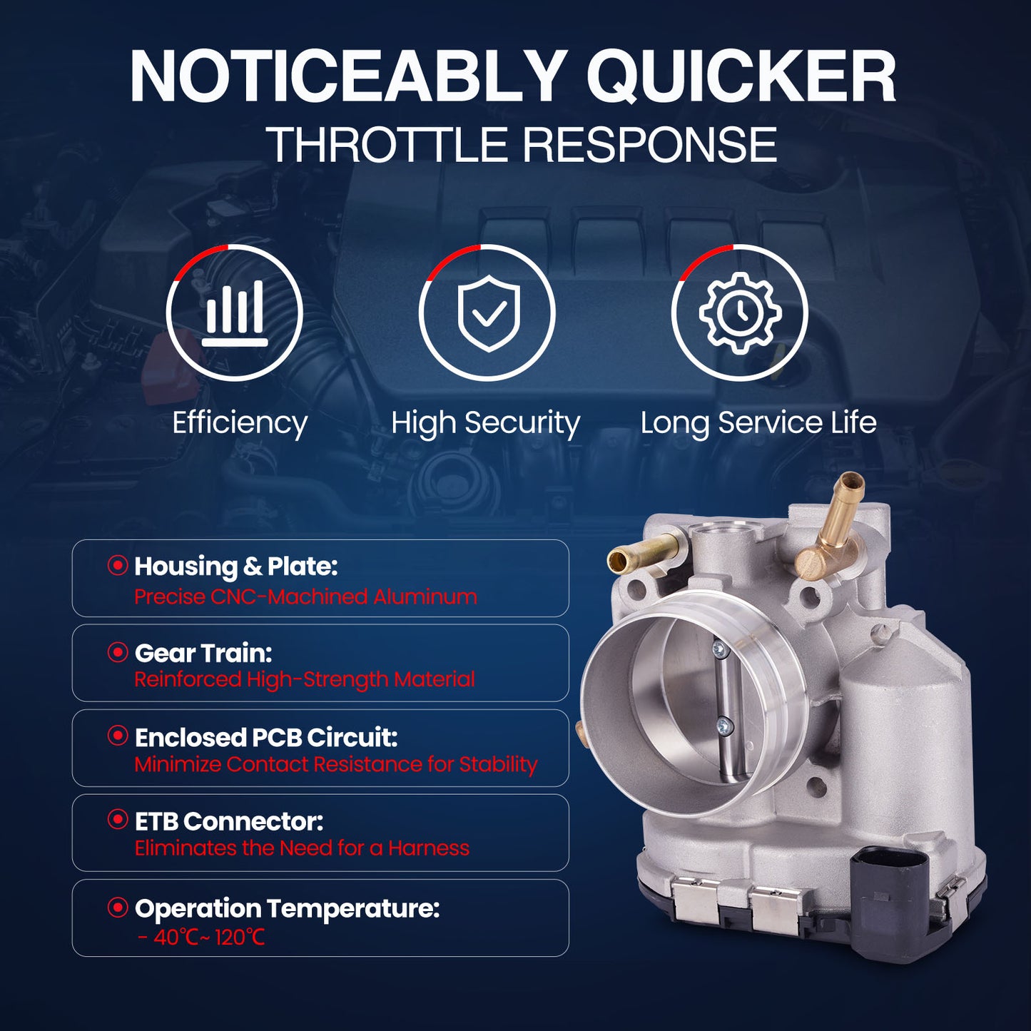 MOCA Throttle Body Fit for 2001-2005 Volkswagen Jetta L4 2.0L & 2001-2003 Volkswagen Beetle Golf L4 2.0L