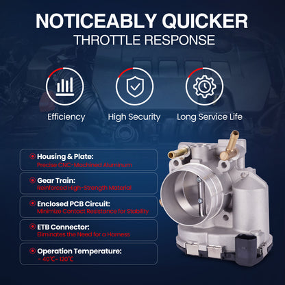 MOCA Throttle Body Fit for 2001-2005 Volkswagen Jetta L4 2.0L & 2001-2003 Volkswagen Beetle Golf L4 2.0L