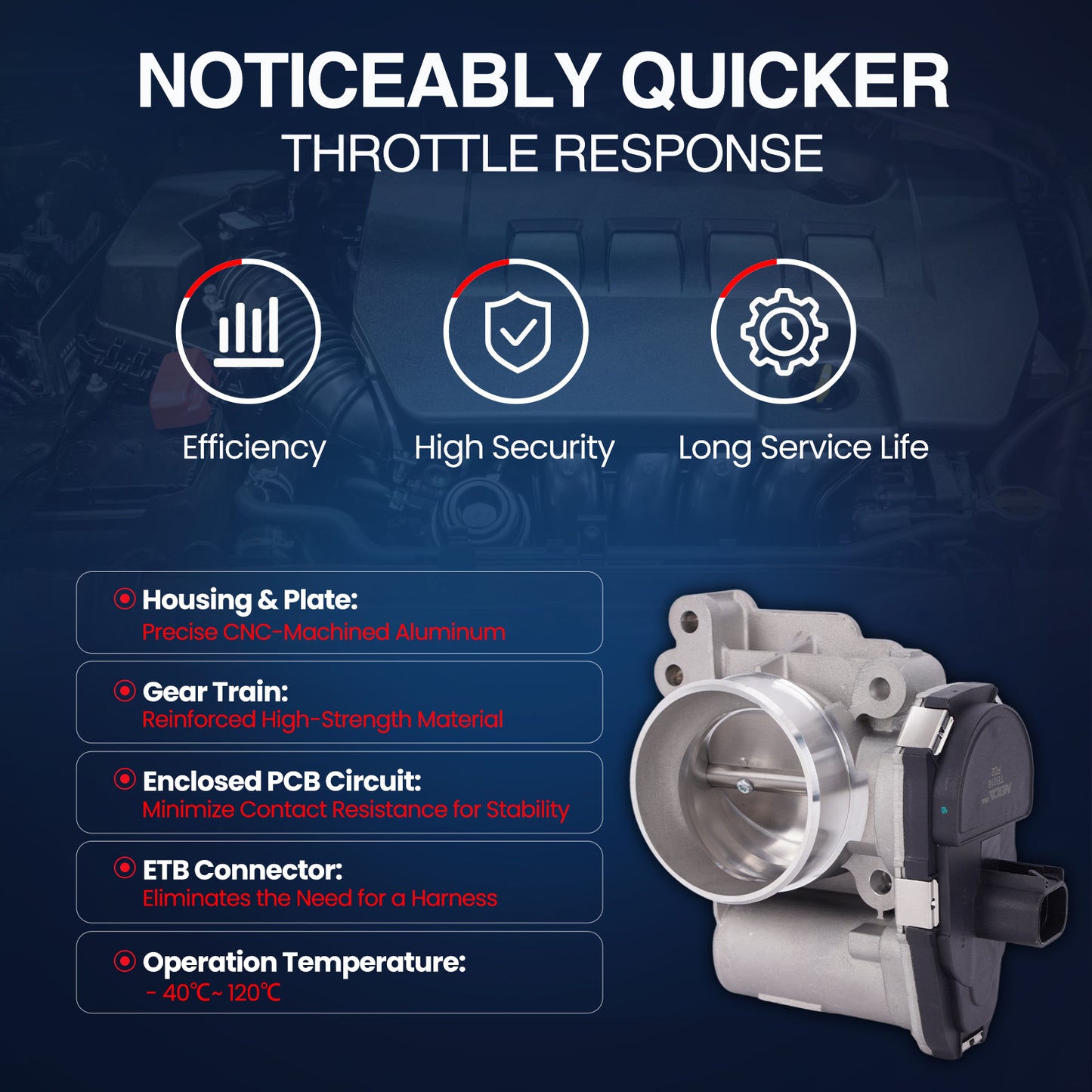 MOCA Throttle Body Fit for 2007-2010 Chevrolet Cobalt L4 2.2L & 2007-2011 Chevrolet HHR L4 2.2L & 2007-2009 Pontiac G5 L4 2.2L