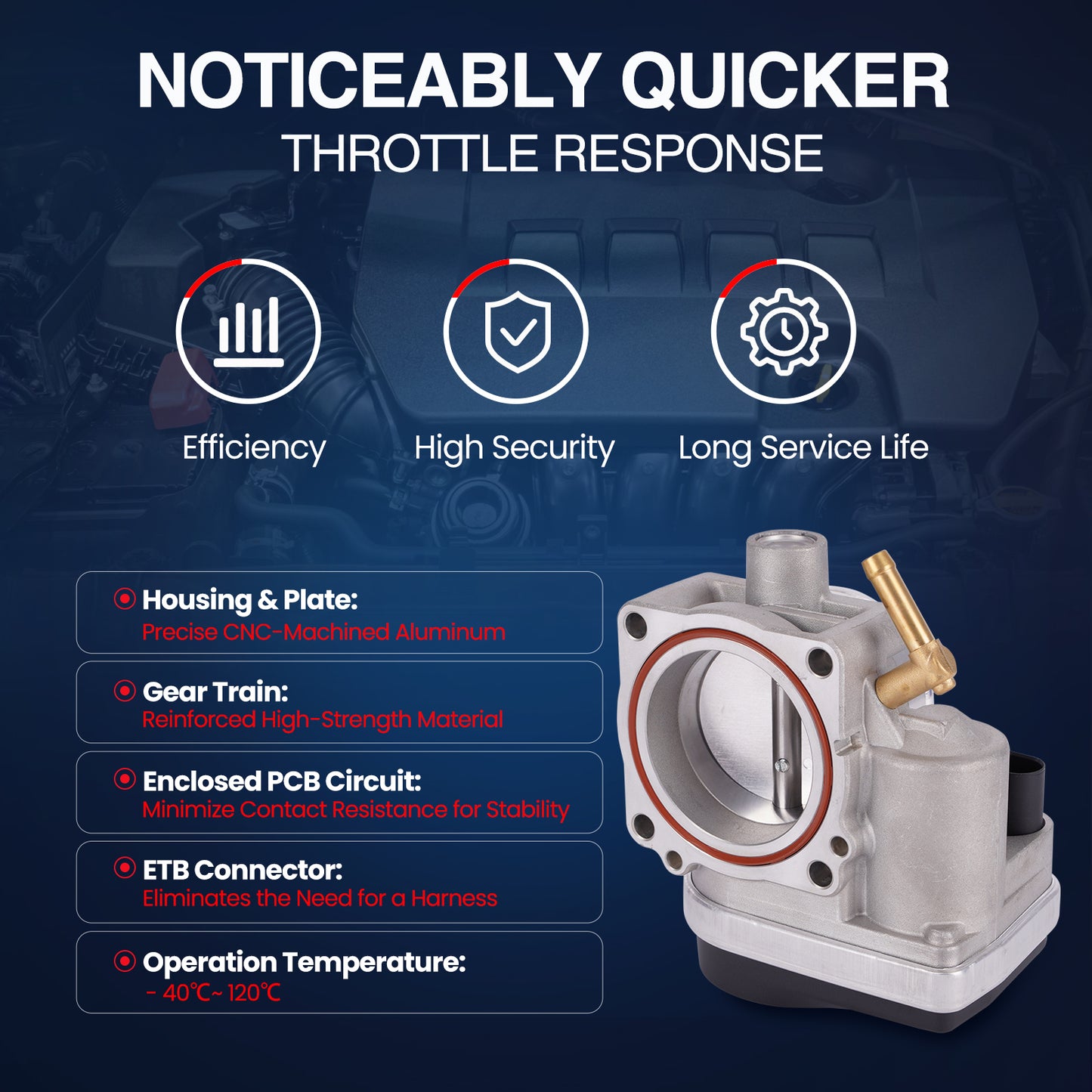 MOCA Throttle Body Fit for 2002-2008 Mini Cooper S L4 1.6L